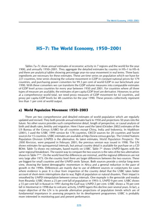 The World Economy, 1950–2001




               HS–7: The World Economy, 1950–2001


      Tables 7a–7c show annual estimates of economic activity in 7 regions and the world for the year
1900, and annually 1950–2001. They aggregate the detailed estimates by country in HS–1 to HS–6
and there are analytical tables showing percentage year–to–year movement in real terms. Three basic
ingredients are necessary for these estimates. These are time series on population which we have for
221 countries, time series showing the volume movement in GDP in constant national prices for 179
countries, and purchasing power converters for 99.3 per cent of world GDP in our benchmark year
1990. With these converters we can transform the GDP volume measures into comparable estimates
of GDP level across countries for every year between 1950 and 2001. For countries where all three
types of measure are available, the estimates of per capita GDP level are derivative. However, to arrive
at a comprehensive world total, we need proxy measures of GDP movement for 42 countries, and
proxy per capita GDP levels for 48 countries for the year 1990. These proxies collectively represent
less than 1 per cent of world output.


a) World Population Movement 1950–2003

       There are two comprehensive and detailed estimates of world population which are regularly
updated and revised. They both provide annual estimates back to 1950 and projections 50 years into the
future. No other source provides such comprehensive detail, length of perspective, or causal analysis of
birth and death rates, fertility and migration. Here I have used the latest (October 2002) estimates of the
US Bureau of the Census (USBC) for all countries except China, India and Indonesia. In Maddison
(2001), I used the USBC 1999 version for 178 countries, OECD sources for 20 countries and Soviet
sources for 15 countries. USBC estimates are available at http://www.census.gov/ipc. The United Nations
Population Division (UNPD) is the alternative. Its latest estimates, World Population Prospects: The
2000 Revision, were prepared in February 2001; the previous version was issued in 1998. The UN
shows estimates for quinquennial intervals, but annual country detail is available for purchase on a CD
ROM. Table 7a shows my estimates, based mainly on USBC. Table 7* shows UNPD figures with the
same regional breakdown. The easiest way to compare the two sources is the ratio of the two alternatives
shown in Table 7**. On the world level the differences are minimal, and the regional differences are not
very large after 1973. On the country level there are larger differences between the two sources. These
are biggest for small countries and the UNPD omits Taiwan. Both sources provide a similar long–term
view, showing the fastest demographic momentum in Africa and a general reduction in the pace of
growth in the 1990s. Differences are mainly due to use of different sources or conjectures for cases
where evidence is poor. It is clear from inspection of the country detail that the USBC takes better
account of short–term interruptions due to war, flight of population or natural disasters. Their impact is
smoothed by UNPD interpolation between census intervals. One example is the genocide and exodus
from Rwanda: USBC shows a 25 per cent fall of population in 1993–5, UNPD 9 per cent. USBC shows
a 55 per cent fall in Kuwait in 1991 during the Gulf war, UNPD 2 per cent. USBC shows a 70 per cent
fall in Montserrat in 1998 due to volcanic activity, UNPD tapers this decline over several years. In fact, a
major objective of the UN is to provide alternative projections of population trends which are of
fundamental importance in assessing prospects for its development programmes. USBC is probably
more interested in monitoring past and present performance.


                                                   225
 