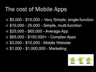 The cost of Mobile Apps
 $5,000 - $10,000 – Very Simple, single-function
 $10,000 - 25,000 - Simple, multi-function
 $2...