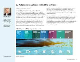 THE WORLD IN 2030   ·  9
Ready for a ride in your robotaxi?
I think in 2030 we will have broadly deployed fleets of
autonomous electric vehicles operating in cities throughout
the world. Ownership of a personal vehicle will go from being a
necessity to a luxury. Many people will still have vehicles — just like
people ride horses or bicycles for fun —but they will no longer be
necessary as a primary form of transportation in major cities.
This is an area I believe the market has yet to fully appreciate.
At the moment, the market leaders are embedded in other
companies — such as Alphabet’s Waymo, Amazon’s Zoox or
the Cruise division of GM — so investors can’t buy a pure-play
autonomous driving company. But as these fleets roll out more
publicly, the market should start to reevaluate these companies
and realize this is a real business, not a science project. As
vehicles become more about technological components and
less about traditional manufacturing, winners will emerge from a
variety of industries.
I also think 2030 is when we’re likely to see hybrid electric engines
and hydrogen engines introduced into commercial aircraft, with
widespread deployment over the following five to 10 years. The
impact on global emissions could be significant if we transition to
a world with autonomous electric vehicles on the road and aircraft
transportation shifting from oil-based fuel to a mixture of oil,
electricity and hydrogen.
7.  Autonomous vehicles will hit the fast lane
Chris Buchbinder
is an equity portfolio
manager with 25 years
experience.
* He is a
manager and principal
investment officer for
The Growth Fund of America
and The Investment
Company of America.
Source: Capital Group.
Self-driving cars will be computers on wheels
*As of December 31, 2020.
Advanced
driver
assistance
systems
Image-
sensing
cameras
Firmware
Advanced
navigation
Wireless
communication
Infotainment
systems
Long-range
radar
 