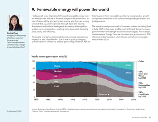 THE WORLD IN 2030   ·  11
I believe we’ll see a dramatic shift toward renewable energy over
the next decade. We are in the early stages of the transition to an
electrification of the grid and green energy, and there are strong
tailwinds that could drive growth through 2030 and beyond.
Automation and artificial intelligence are setting the stage for a
golden age in renewables — pushing costs down while boosting
productivity and efficiency.
Renewable energy has historically been perceived as expensive,
impractical and unprofitable — but all that is quickly changing.
Some traditional utilities are already generating more than 30% of
their business from renewables and being recognized as growth
companies rather than staid, old-economy power generators and
grid operators.
The move is most pronounced in European utilities, including Enel
in Italy, E.ON in Germany and Denmark’s Ørsted. Some European
governments have set high decarbonization targets. For example,
the Renewable Energy Directive stipulates that a minimum of 32%
of energy in the European Union should come from renewable
resources by 2030.
9.  Renewable energy will power the world
Noriko Chen
is an equity portfolio manager
with 22 years experience.*
She serves on the
Capital Group Management
Committee and is a manager
for EuroPacific Growth Fund®
.
Source: Bloomberg, New Energy Outlook 2020, a detailed study on global energy demand and supply conducted by 65 analysts for Bloomberg New Energy
Finance. “Other” includes geothermal, biomass, etc.
Other
1970 1980 1990 2000 2010 2050
2040
2030
2020
56%
Solar and
Wind
by 2050
74%
Renewables
by 2050
24%
Fossil fuels
by 2050
0
20
40
60
80
100
Hydro
Nuclear
Oil
Gas
Coal
Forecast
Solar
Wind
World power generation mix (%)
*As of December 31, 2020.
 
