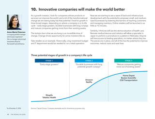 12  ·  THE WORLD IN 2030
As a growth investor, I look for companies whose products or
services can improve the world, and a lot of the transformational
change we are seeing today has that potential. I look for growth in
three broad stages, depending on where a company is in its life
cycle — early stage growers, durable businesses with long runways
and mature companies getting more from their existing assets.
The bottom line is that we are living in an incredible time of
change. Change drives opportunity for active investors like us.
Take retailers as an example. Historically, a big investment budget
and IT department would be needed to run a retail operation.
Now we are starting to see a wave of back-end infrastructure
development with the potential to empower small- and medium-
sized businesses by lowering the barriers of reaching customers
and managing inventory. Online retailers will be launched in as
little as 15 minutes.
Similarly, I think we will see the democratization of health care.
Remote medical devices and robotics will allow a specialist in
Japan to perform a procedure on a patient in Nebraska. Anyone
will have access to leading specialists, no matter where they live.
The pieces are in place, and all of this has the potential to improve
outcomes, reduce costs and save lives.
10.  Innovative companies will make the world better
Anne-Marie Peterson
is an equity portfolio manager
with 26 years experience.
*
She is a manager and principal
investment officer for
The Growth Fund of America.
Source: Capital Group. Company examples are for illustrative purposes only.
STAGE 1
“Early-stage growers”
STAGE 2
“Durable businesses with long
potential growth runways”
STAGE 3
“Mature companies getting
more out of existing assets”
Shopify
Teladoc Health
Home Depot
Boston Scientiﬁc
CSX Transportation
Amazon
Netﬂix
Three potential stages of growth in a company’s life cycle
*As of December 31, 2020.
 