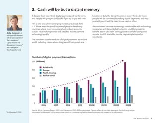 THE WORLD IN 2030   ·  3
A decade from now I think digital payments will be the norm,
and people will give you odd looks if you try to pay with cash.
This is one area where emerging markets are ahead of the
U.S. We’ve seen this trend for several years in developing
countries where many consumers had no bank accounts,
but did have mobile phones and adopted mobile payment
technology quickly.
The pandemic accelerated use of digital payments around the
world, including places where they weren’t being used as a
function of daily life. Once this crisis is over, I think a lot more
people will be comfortable making digital payments, and they
probably won’t feel the need to use cash as often.
As consumers become increasingly comfortable with technology,
companies with large global footprints could be poised to
benefit. We’ve also seen strong growth in smaller companies
outside the U.S. that offer mobile payment platforms for
merchants.
3. Cash will be but a distant memory
Jody Jonsson is an
equity portfolio manager
with 32 years experience.*
She is president of
Capital Research and
Management CompanySM
and a manager for
New Perspective Fund.
Source: World Payments Report 2020 from Capgemini. 2020–2023 are estimates. Figures reflect all non-cash payments. No third party whose
information is referenced in this report under credit to it, assumes any liability towards the user with respect to its information.
(billions)
0
100
200
300
400
500
2016 2017 2018 2019 2020E 2021E 2022E 2023E
Asia-Paciﬁc
Europe
North America
Rest of world
Number of digital payment transactions
*As of December 31, 2020.
 