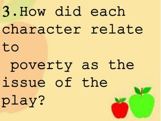 3.How did each
character relate
to
poverty as the
issue of the
play?
 