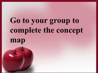 Go to your group to
complete the concept
map
 