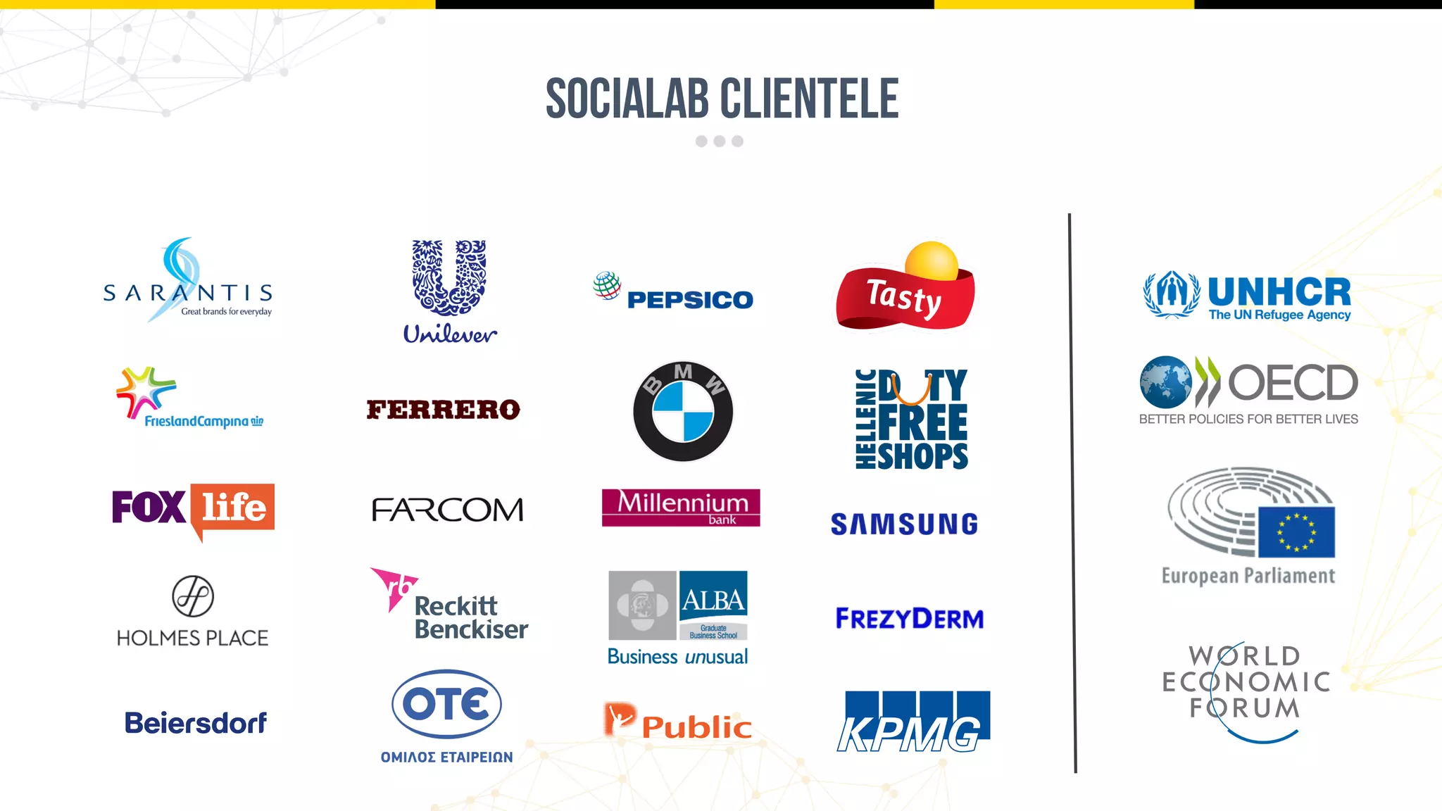Socialab clientele
 