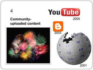 4Community-uploaded content200520032001