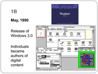 1BMay, 1990Release of Windows 3.0Individuals became authors of digital content