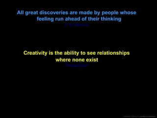 Creativity is the ability to see relationships where none exist   Thomas Disch All great discoveries are made by people whose feeling run ahead of their thinking   C. H. Oakhurst 