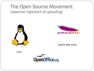 The Open Source Movement
(essential ingredient of uploading)
Linux
Apache Web server
 