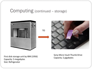 Computing (continued – storage)
TO
First disk storage unit by IBM (1956)
Capacity: 5 megabytes
Size: Refrigerator
Sony Micro Vault Thumb Drive
Capacity: 2 gigabytes
 