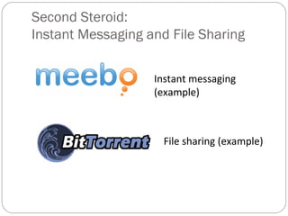 Second Steroid:
Instant Messaging and File Sharing
Instant messaging
(example)
File sharing (example)
 