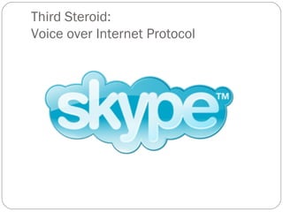 Third Steroid:
Voice over Internet Protocol
 
