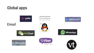 Global apps
Email
 