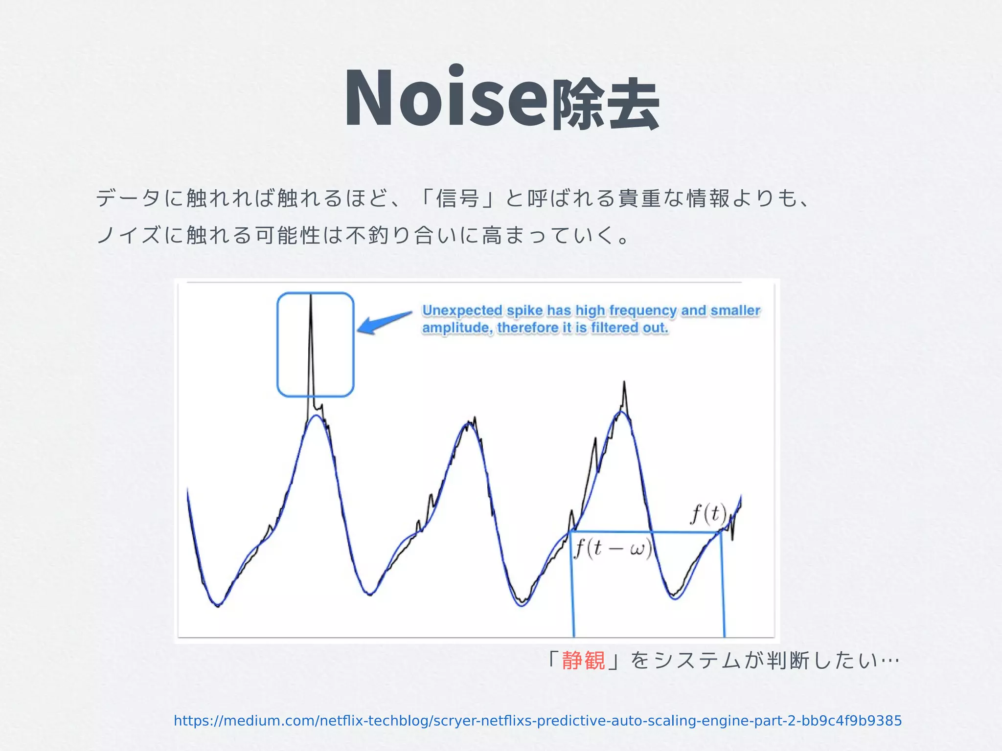 Noise除去
データに触れれば触れるほど、「信号」と呼ばれる貴重な情報よりも、
ノイズに触れる可能性は不釣り合いに高まっていく。
https://medium.com/netflix-techblog/scryer-netflixs-predictive-auto-scaling-engine-part-2-bb9c4f9b9385
「静観」をシステムが判断したい…
 