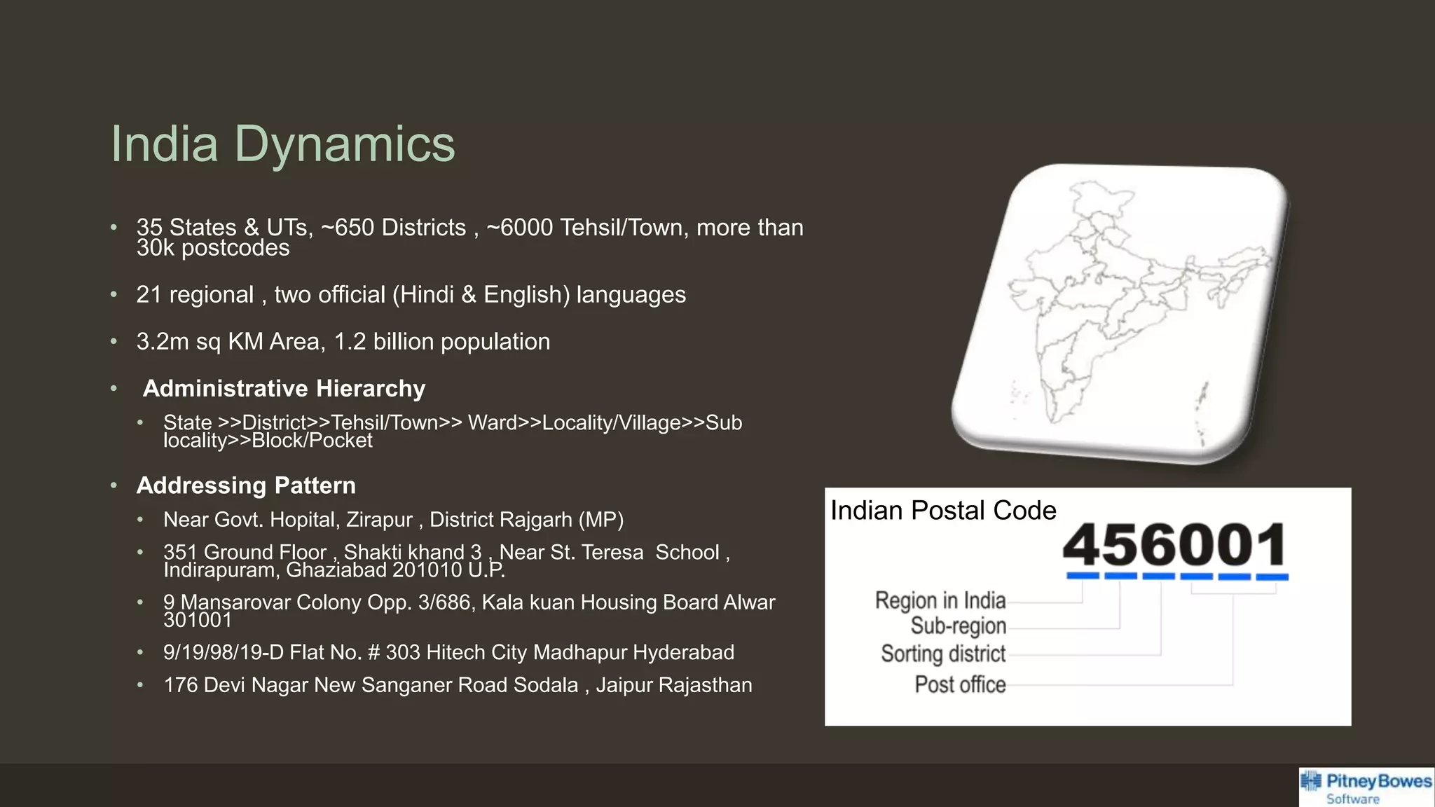 India Dynamics
• 35 States & UTs, ~650 Districts , ~6000 Tehsil/Town, more than
30k postcodes
• 21 regional , two official (Hindi & English) languages
• 3.2m sq KM Area, 1.2 billion population
• Administrative Hierarchy
• State >>District>>Tehsil/Town>> Ward>>Locality/Village>>Sub
locality>>Block/Pocket
• Addressing Pattern
• Near Govt. Hopital, Zirapur , District Rajgarh (MP)
• 351 Ground Floor , Shakti khand 3 , Near St. Teresa School ,
Indirapuram, Ghaziabad 201010 U.P.
• 9 Mansarovar Colony Opp. 3/686, Kala kuan Housing Board Alwar
301001
• 9/19/98/19-D Flat No. # 303 Hitech City Madhapur Hyderabad
• 176 Devi Nagar New Sanganer Road Sodala , Jaipur Rajasthan
Indian Postal Code
 