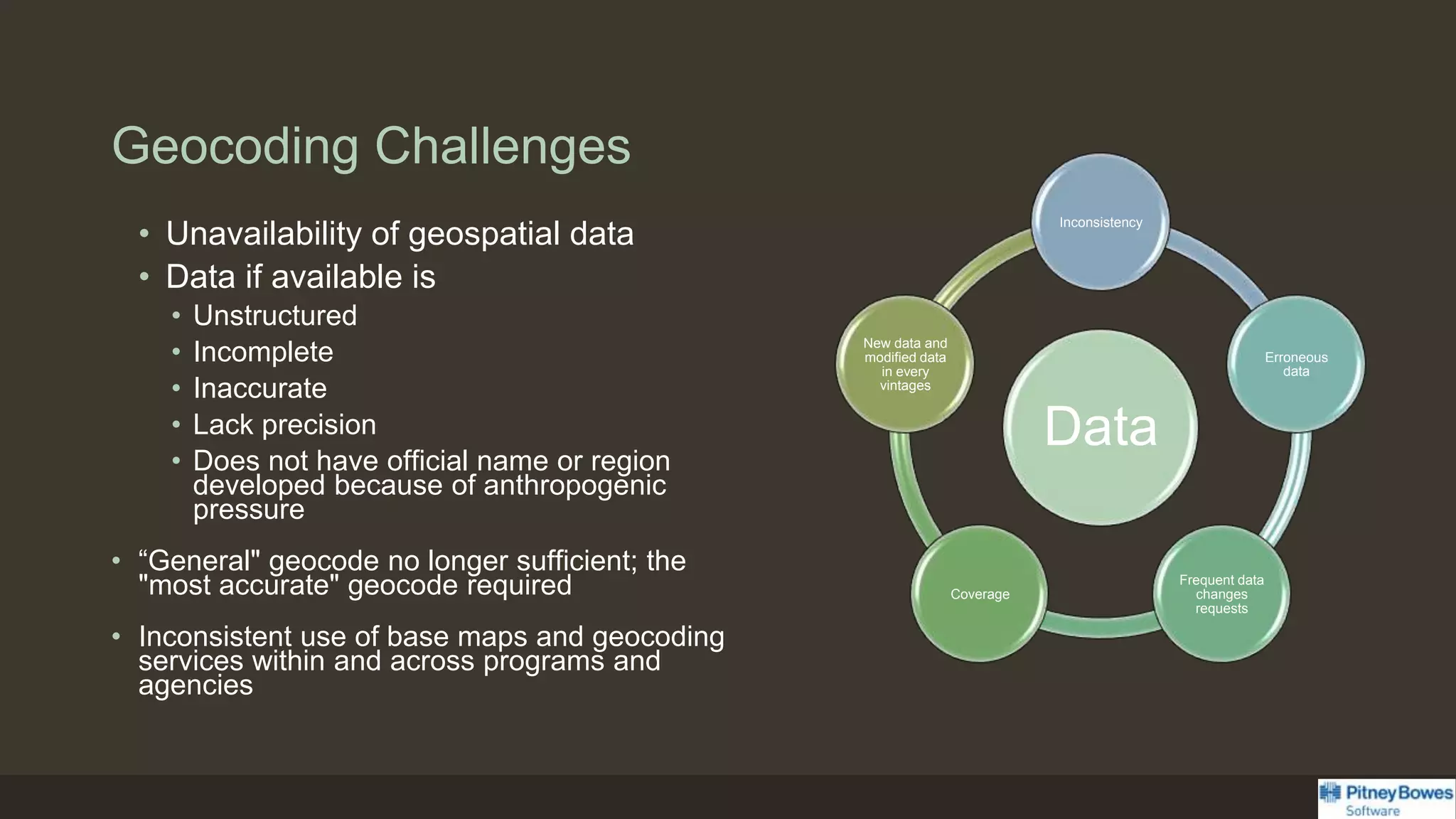 Geocoding Challenges
• Unavailability of geospatial data
• Data if available is
• Unstructured
• Incomplete
• Inaccurate
• Lack precision
• Does not have official name or region
developed because of anthropogenic
pressure
• “General" geocode no longer sufficient; the
"most accurate" geocode required
• Inconsistent use of base maps and geocoding
services within and across programs and
agencies
Data
Inconsistency
Erroneous
data
Frequent data
changes
requests
Coverage
New data and
modified data
in every
vintages
 