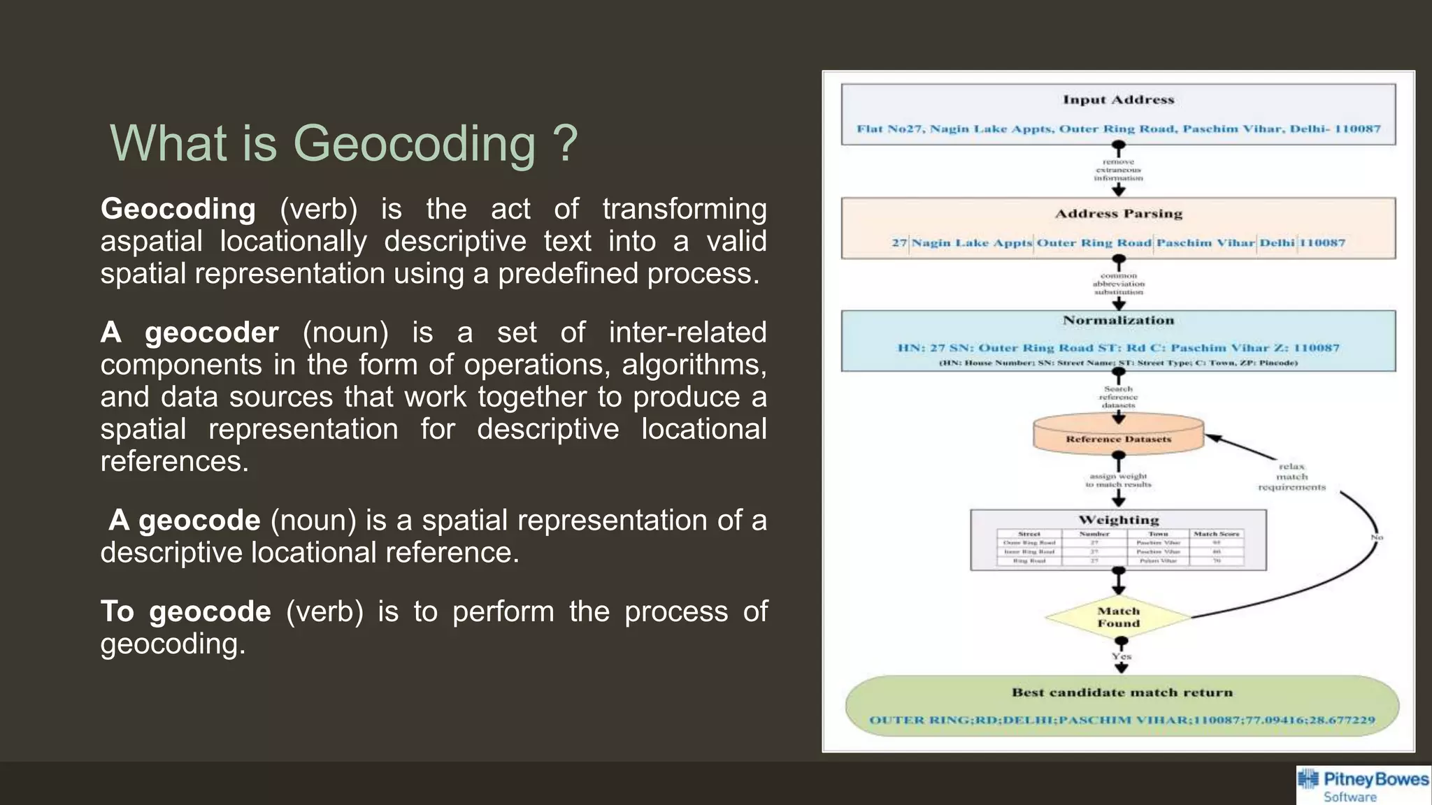 What is Geocoding ?
Geocoding (verb) is the act of transforming
aspatial locationally descriptive text into a valid
spatial representation using a predefined process.
A geocoder (noun) is a set of inter-related
components in the form of operations, algorithms,
and data sources that work together to produce a
spatial representation for descriptive locational
references.
A geocode (noun) is a spatial representation of a
descriptive locational reference.
To geocode (verb) is to perform the process of
geocoding.
 
