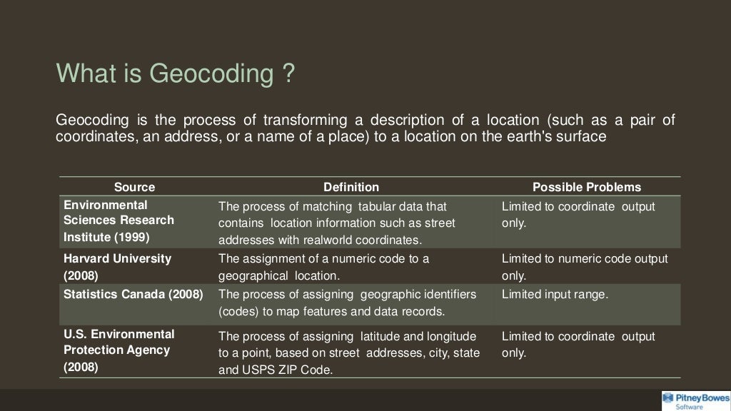 how to do reverse geocoding with the opencage api -... What is Geocoding ? Geocoding