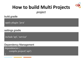The world of gradle - an introduction for developers | PPTX