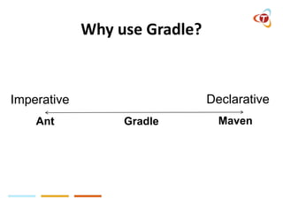 The world of gradle - an introduction for developers | PPTX