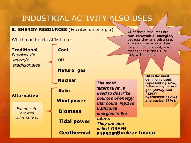 Oil Is Used Most Followed By Coal Then Natural Gas Oil Is Used Most Followed By Coal Then Natural Gas