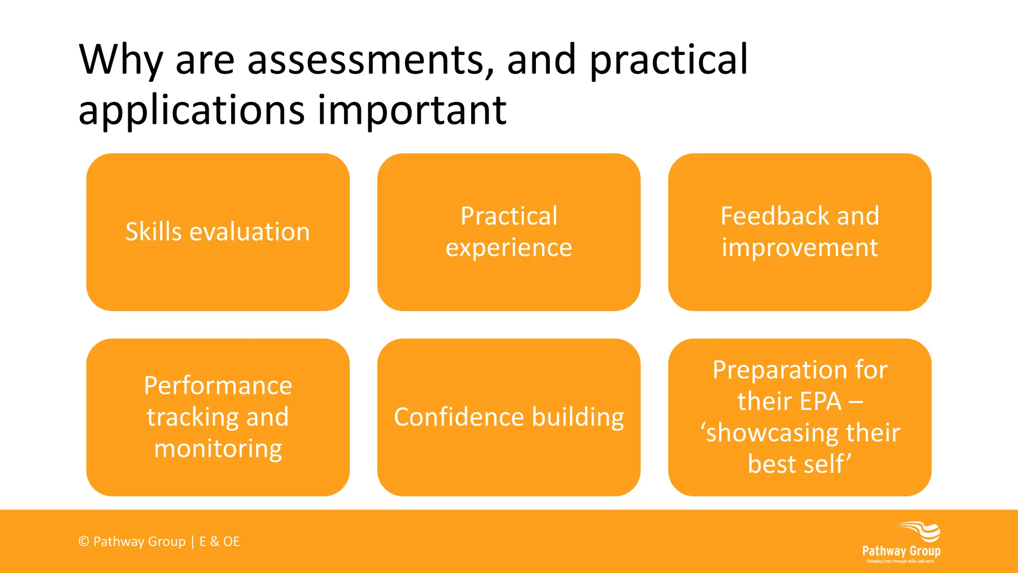 Why are assessments, and practical
applications important
Skills evaluation
Practical
experience
Feedback and
improvement
Performance
tracking and
monitoring
Confidence building
Preparation for
their EPA –
‘showcasing their
best self’
© Pathway Group | E & OE
 
