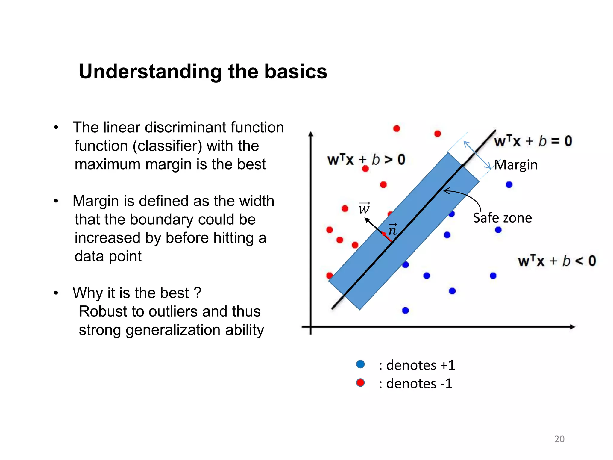 20
𝑤
𝑛
Margin
Safe zone
• The linear discriminant function
function (classifier) with the
maximum margin is the best
• Margin is defined as the width
that the boundary could be
increased by before hitting a
data point
• Why it is the best ?
Robust to outliers and thus
strong generalization ability
: denotes +1
: denotes -1
Understanding the basics
 