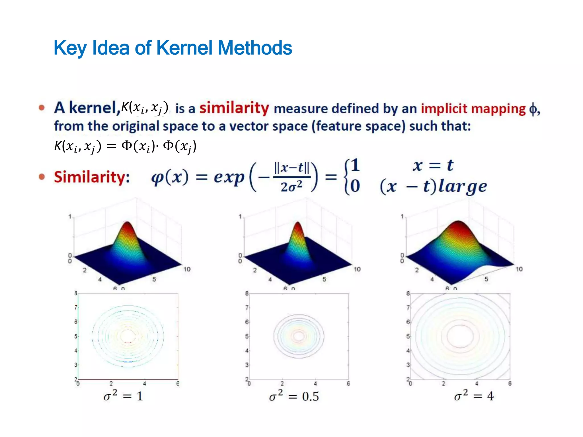 Key Idea of Kernel Methods
K(𝑥𝑖, 𝑥𝑗)
K(𝑥𝑖, 𝑥𝑗) = Φ(𝑥𝑖)· Φ(𝑥𝑗)
 