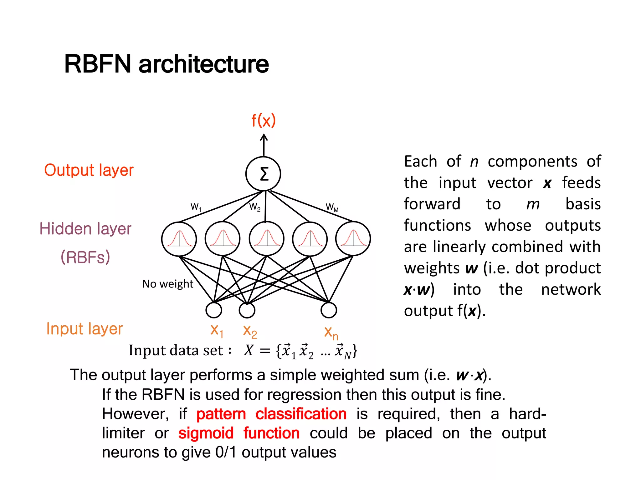RBFN architecture
Σ
Input layer
Hidden layer
(RBFs)
Output layer
W1 W2 WM
x1 x2 xn
No weight
f(x)
Each of n components of
the input vector x feeds
forward to m basis
functions whose outputs
are linearly combined with
weights w (i.e. dot product
x∙w) into the network
output f(x).
The output layer performs a simple weighted sum (i.e. w ∙x).
If the RBFN is used for regression then this output is fine.
However, if pattern classification is required, then a hard-
limiter or sigmoid function could be placed on the output
neurons to give 0/1 output values
Input data set ∶ 𝑋 = { 𝑥1 𝑥2 … 𝑥 𝑁}
 
