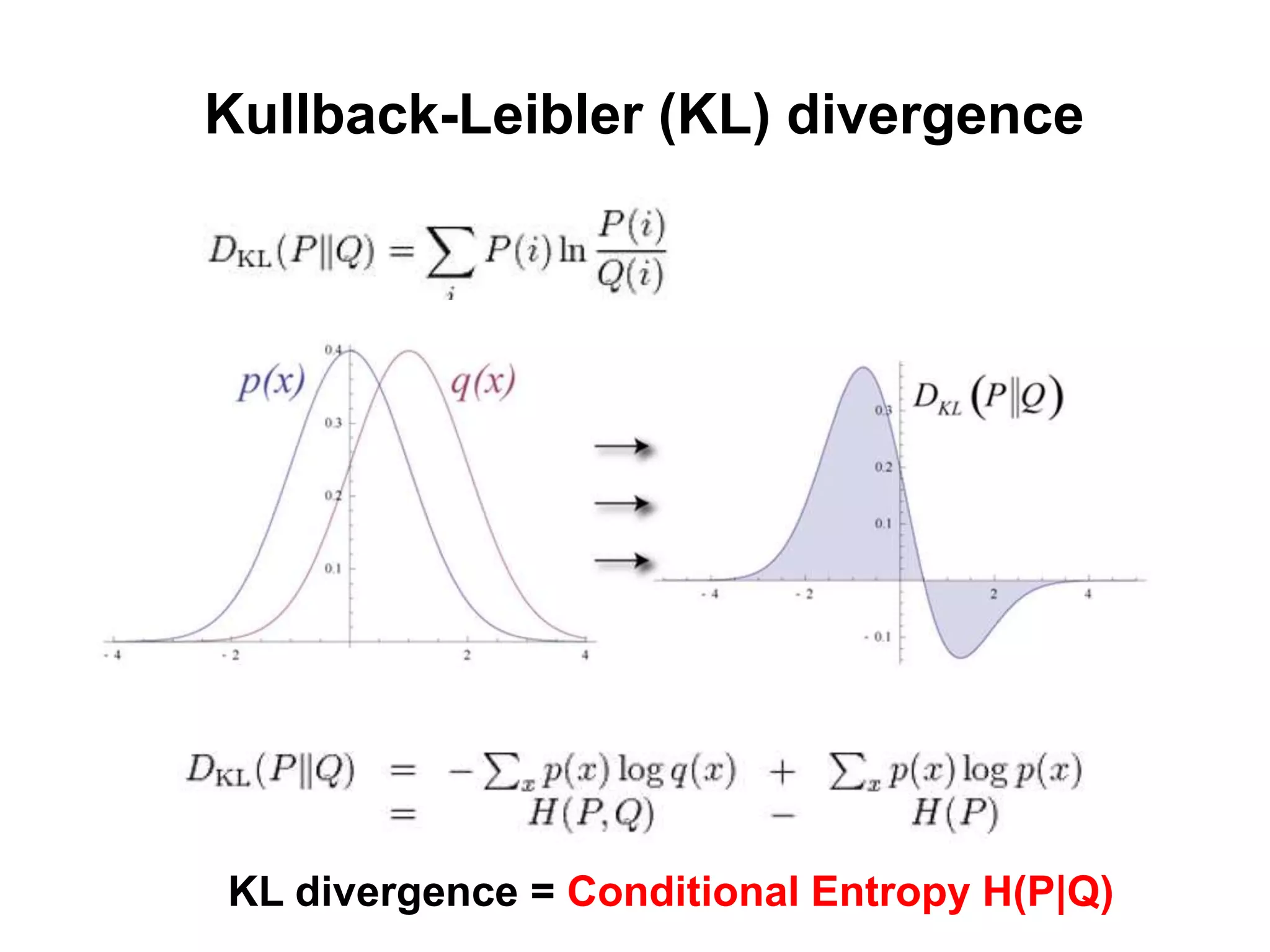 Kullback-Leibler (KL) divergence
KL divergence = Conditional Entropy H(P|Q)
 