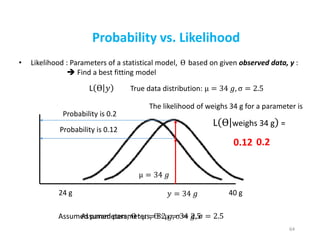 The world of loss function | PPTX