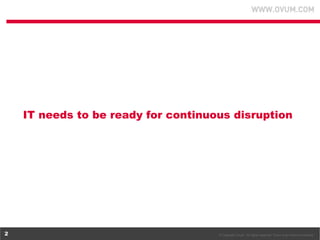 IT needs to be ready for continuous disruption

2

© Copyright Ovum. All rights reserved. Ovum is an Informa business.

 