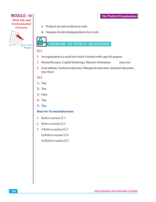 MODULE - VI
Work Life and
Environmental
Concerns
Notes
PSYCHOLOGY SECONDARY COURSE104
TheWorld of Organizations
ii. Productivityandexcellenceatwork.
iii. Strategiesfordevelopingproductivityatwork.
ANSWERS TO INTEXT QUESTIONS
22.1
1. Anorganizationisasocialunitwhichisformedwithaspecificpurpose.
2. HumanResource,CapitalTechnology,Material,Information (anytwo)
3. Goalsubstem,Technicalsubsystem,Managerialsubsystem,structuralsubsystem,
(anythree)
22.2
1) True
2) True
3) False
4) True
5) True
Hints forTerminal Questions
1. Refer to section 22.1
2. Refer to section 22.2
3. i) Refer to section 22.3
ii) Refer to section 22.4
iii) Refer to section 22.5
 