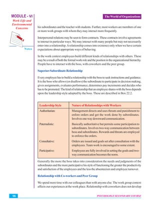 MODULE - VI
Work Life and
Environmental
Concerns
Notes
PSYCHOLOGY SECONDARY COURSE98
TheWorld of Organizations
hissubordinatesandtheteacherwithstudents.Further,mostworkersaremembersofone
ormoreworkgroupswithwhomtheymayinteractmorefrequently.
Interpersonalrelationsmaybeseentoformcontracts.Thesecontractsinvolveagreements
tointeractinparticularways.Wemayinteractwithmanypeoplebutmaynotnecessarily
enter into a relationship.Arelationship comes into existence only when we have certain
expectations about appropriate ways of behaving.
In the work context employees build different kinds of relationships with others. These
maybearesultofboththeformalworkroleandthepositionintheorganizationalhierarchy.
People have to interact with the boss, with coworkers and the peer group.
Superior-SubordinateRelationship
Everyemployeehastobuildarelationshipwiththebosstoseekinstructionsandguidance.
Itisthebosswhoallows(ordisallows)thesubordinatetoparticipateindecisionmaking,
gives assignments, evaluates performance, determines pay increments and decides who
hastobepromoted.Thekindofrelationshipthatanemployeeshareswiththebossdepends
upon the leadership style adopted by the boss. These are described in Box 22.2.
Leadership Style Nature of Relationships with Workers
Authoritarian: Management directs and uses threats and punishment to
enfore orders and get the work done by subordinates.
Involvesonewaydownwardcommunication.
Paternalistic: Basically authoritative but permits some participation to
subordinates.Involvestwo-waycommunicationbetween
bossandsubordinates.Rewardsandthreatsareemployed
to enforce the orders.
Consultative: Orders are issued and goals set after consultation with the
employees.Team work is encouraged to some extent.
Participative: Employeesarefullyinvolvedinsettingthegoalsandtwo-
waycommunicationbecomesthenorm.
Generally the more the boss takes into consideration the needs and judgments of the
subordinatesandthemoreparticipativehisstyleoffunctioningthegreatertheproductivity
and satisfaction of the employees and the less the absenteeism and employee turnover.
Relationship with Co-workers and Peer Group
We spend more time with our colleagues than with anyone else.The work group context
affects our experiences at the work place. Relationship with coworkers does not develop
 