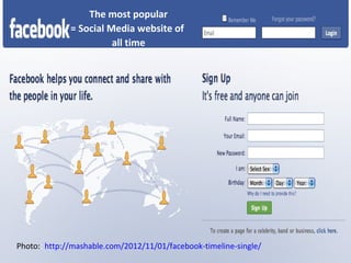 The most popular
= Social Media website of
all time
Photo:: http://mashable.com/2012/11/01/facebook-timeline-single/
 