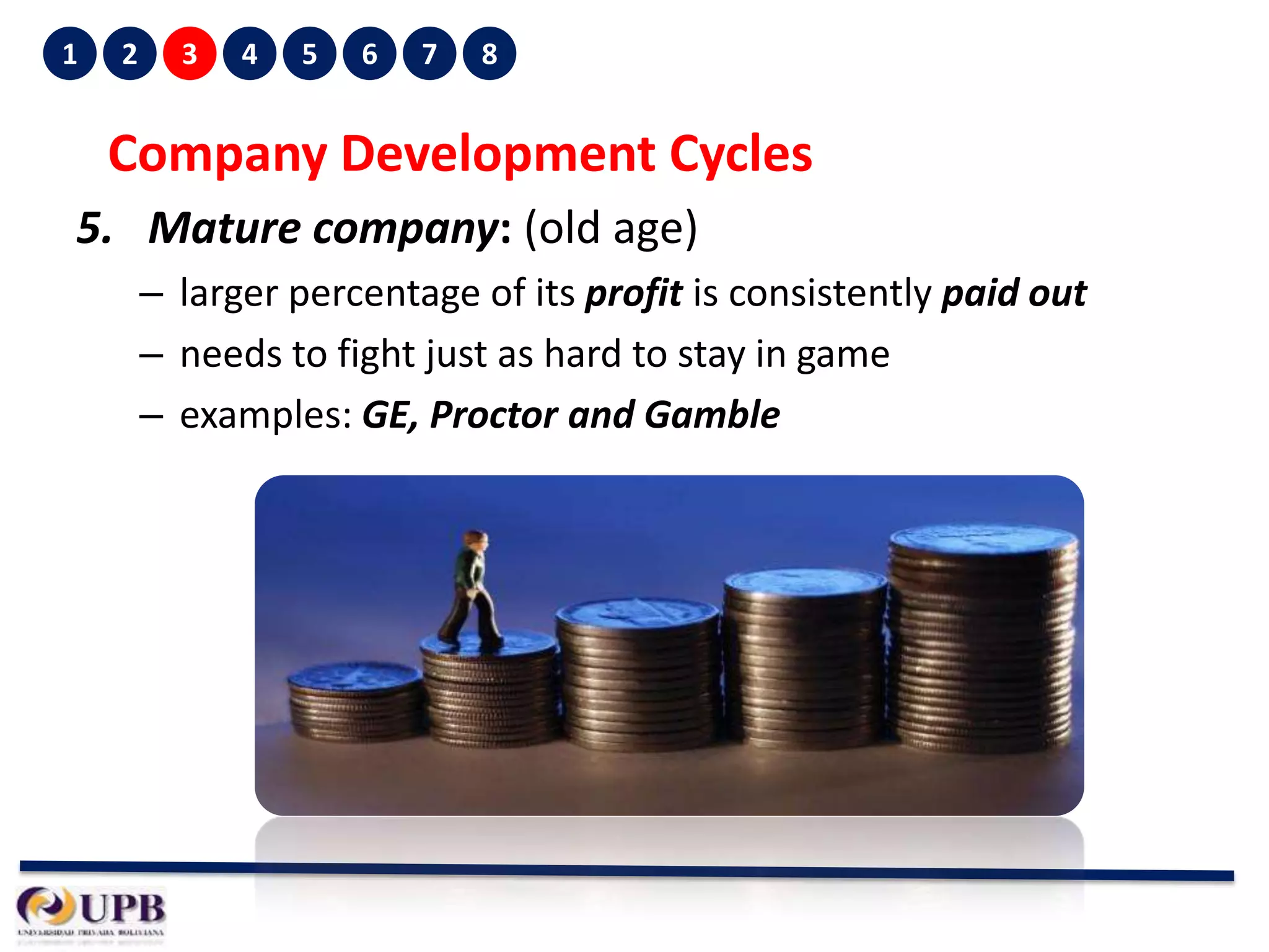 1

2

3

4

5

6

7

8

Company Development Cycles
5. Mature company: (old age)
– larger percentage of its profit is consistently paid out
– needs to fight just as hard to stay in game
– examples: GE, Proctor and Gamble

 
