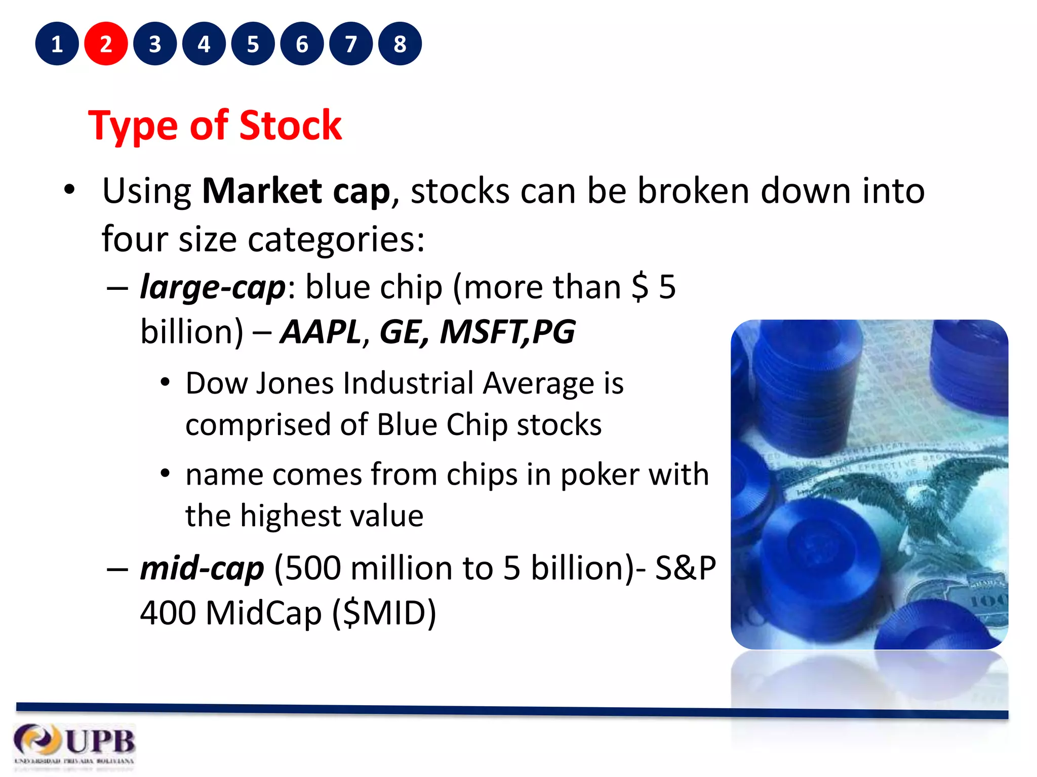 1

2

3

4

5

6

7

8

Type of Stock
• Using Market cap, stocks can be broken down into
four size categories:
– large-cap: blue chip (more than $ 5
billion) – AAPL, GE, MSFT,PG
• Dow Jones Industrial Average is
comprised of Blue Chip stocks
• name comes from chips in poker with
the highest value

– mid-cap (500 million to 5 billion)- S&P
400 MidCap ($MID)

 