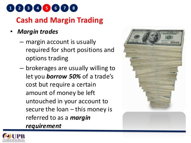 Margin requirements for stock options