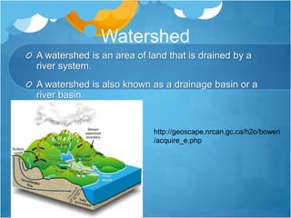 WatershedA watershed is an area of land that is drained by a river system.A watershed is also known as a drainage basin or a river basin. http://geoscape.nrcan.gc.ca/h2o/bowen/acquire_e.php