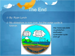 The End By: Ryan LynchMy slideshow is now over, but the water cycle is forever.http://www.epa.state.il.us/kids/fun-stuff/water-cycle/water-cycle-anim.gif