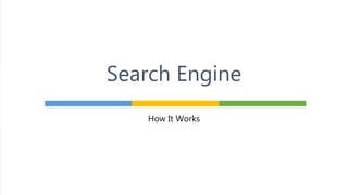 How It Works
Search Engine
 