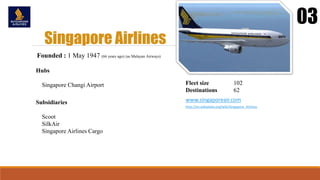 Singapore Airlines
03
Founded : 1 May 1947 (66 years ago) (as Malayan Airways)
Hubs
Singapore Changi Airport Fleet size 102
Destinations 62
www.singaporeair.com
http://en.wikipedia.org/wiki/Singapore_Airlines
Subsidiaries
Scoot
SilkAir
Singapore Airlines Cargo
 