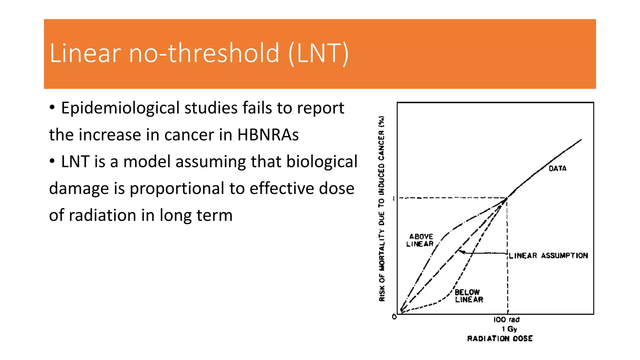 The world’s high background natural radiation areas | PPTX