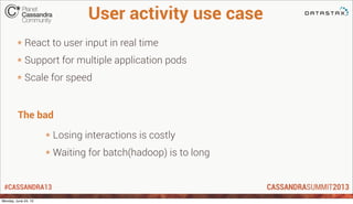 #CASSANDRA13
User activity use case
* React to user input in real time
* Support for multiple application pods
* Scale for...