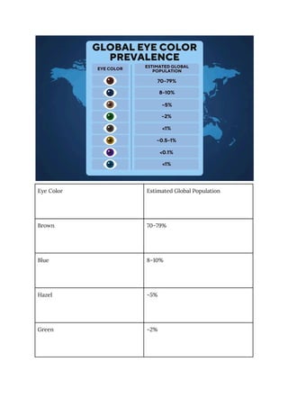 The World’s Rarest Eye Colors_ Genetics, Prevalence, and Fascinating ...