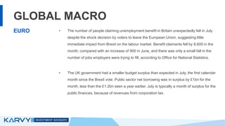 GLOBAL MACRO
• The number of people claiming unemployment benefit in Britain unexpectedly fell in July
despite the shock decision by voters to leave the European Union, suggesting little
immediate impact from Brexit on the labour market. Benefit claimants fell by 8,600 in the
month, compared with an increase of 900 in June, and there was only a small fall in the
number of jobs employers were trying to fill, according to Office for National Statistics.
• The UK government had a smaller budget surplus than expected in July, the first calendar
month since the Brexit vote. Public sector net borrowing was in surplus by £1bn for the
month, less than the £1.2bn seen a year earlier. July is typically a month of surplus for the
public finances, because of revenues from corporation tax.
EURO
 