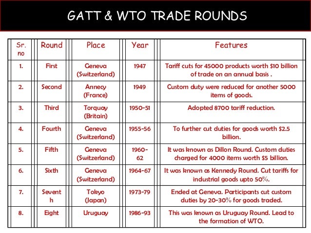 Geneva trading system