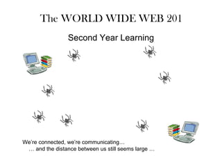 The WORLD WIDE WEB 201 We’re connected, we’re communicating…  …  and the distance between us still seems large … Second Year Learning 