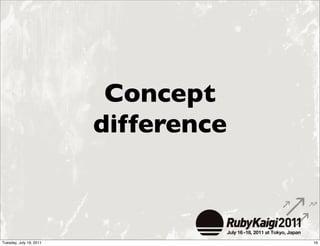 Concept
                         difference



Tuesday, July 19, 2011                16
 