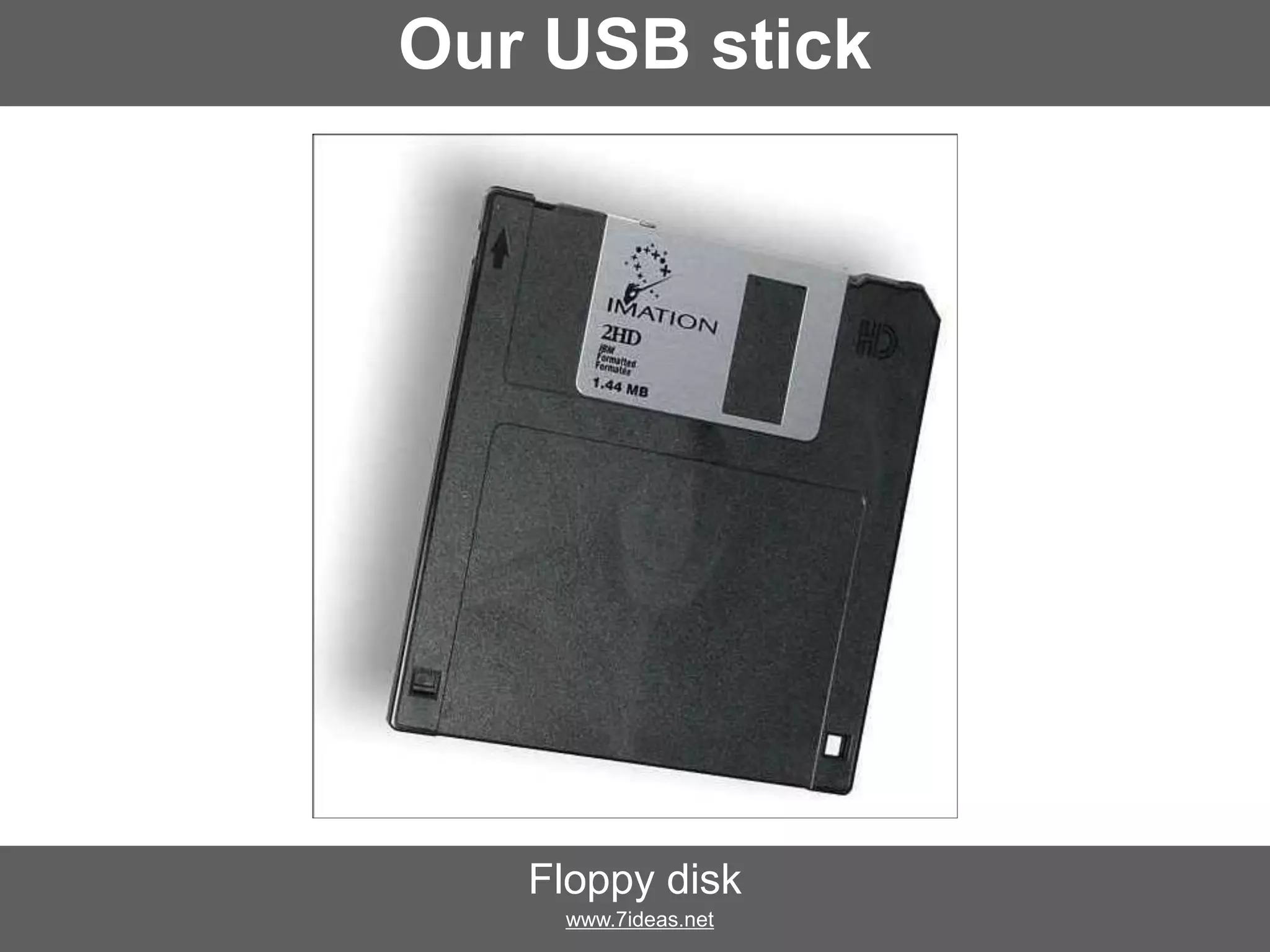 Our USB stick
Floppy disk
www.7ideas.net